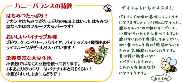 はちみつたっぷり！アカシヤはちみつがたっぷり10％以上はいったはちみつ屋ならではのフルーツ大豆バーです!