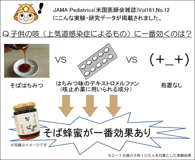 JAMA pediatrics研究紹介